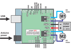 Using the dual MC33926 motor driver shield with an Arduino